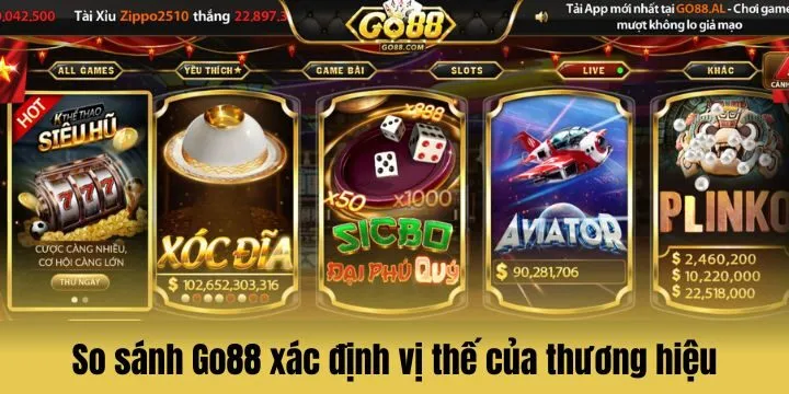 So sánh Go88 - Top game bài đổi thưởng hot nhất 2026