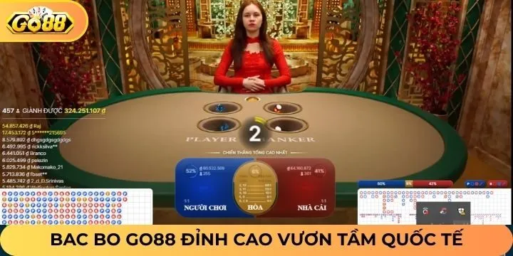Vài nét cơ bản về game Bac Bo Go88