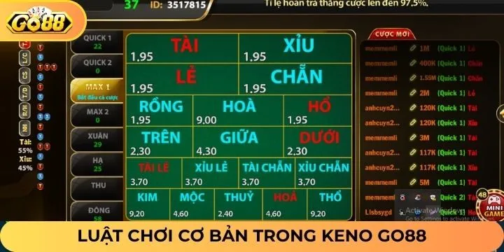Keno Go88 sở hữu lối tiếp cận khá đơn giản cho người mới