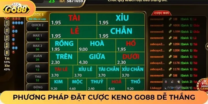 Phương pháp đặt cược Keno Go88 chắc thắng từ chuyên gia