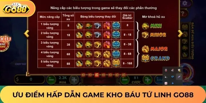 Điểm sáng slot Kho báu tứ linh Go88 được yêu thích