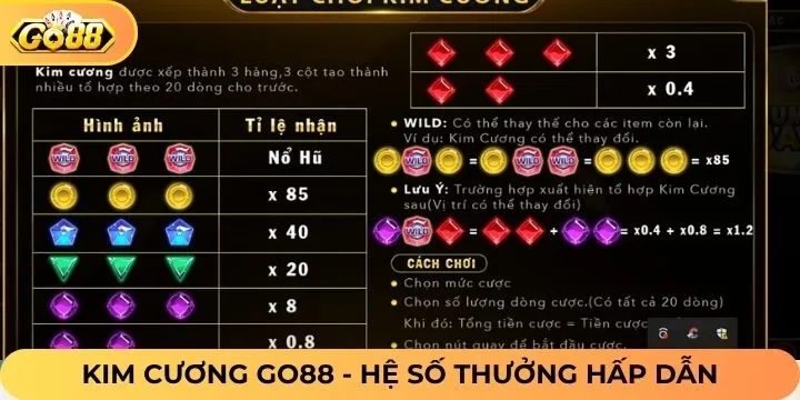 Khám phá quy tắc tham gia trò chơi Kim cương Go88 dễ dàng