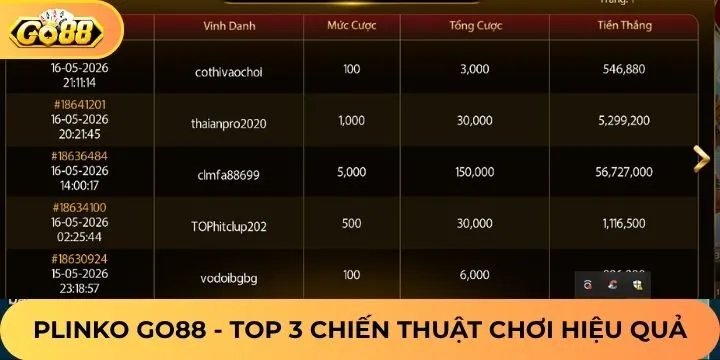 Bật mí 3 chiến thuật đỉnh cao khi chơi Plinko Go88