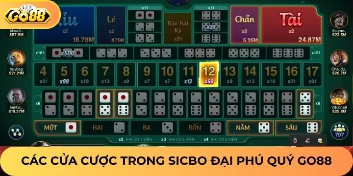 Cách trải nghiệm siêu phẩm Sicbo Đại Phú Qúy Go88 dễ dàng