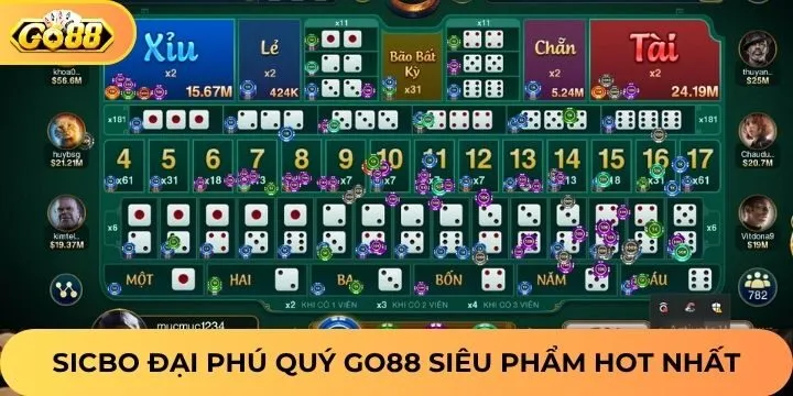 Sicbo Đại Phú Qúy Go88 thu hút nhiều người tham gia
