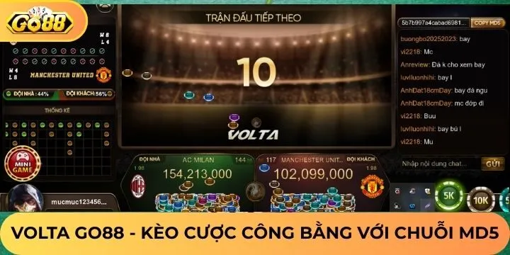 “Cẩm nang” những điều cần nhớ khi trải nghiệm volta Go88